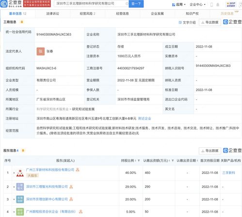 三孚新科于深圳設(shè)立新材料科學(xué)研究公司，深化工程與技術(shù)創(chuàng)新布局