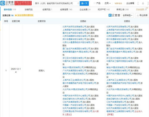 工程與技術(shù)研究與試驗(yàn)發(fā)展 創(chuàng)新驅(qū)動與產(chǎn)業(yè)升級的核心引擎